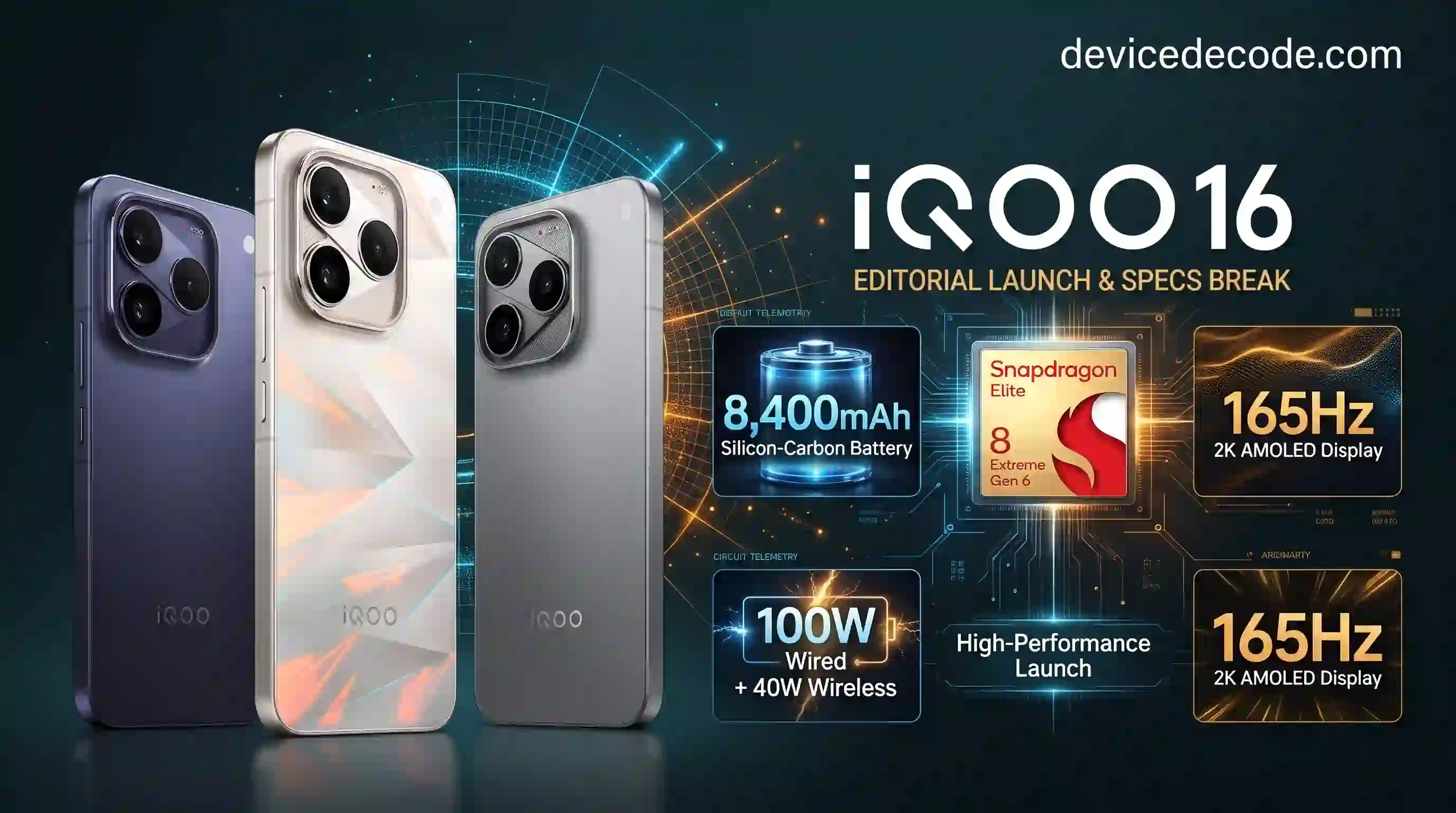 iQOO 16 8400mAh Battery Flagship Launches With Top 2nm Chip