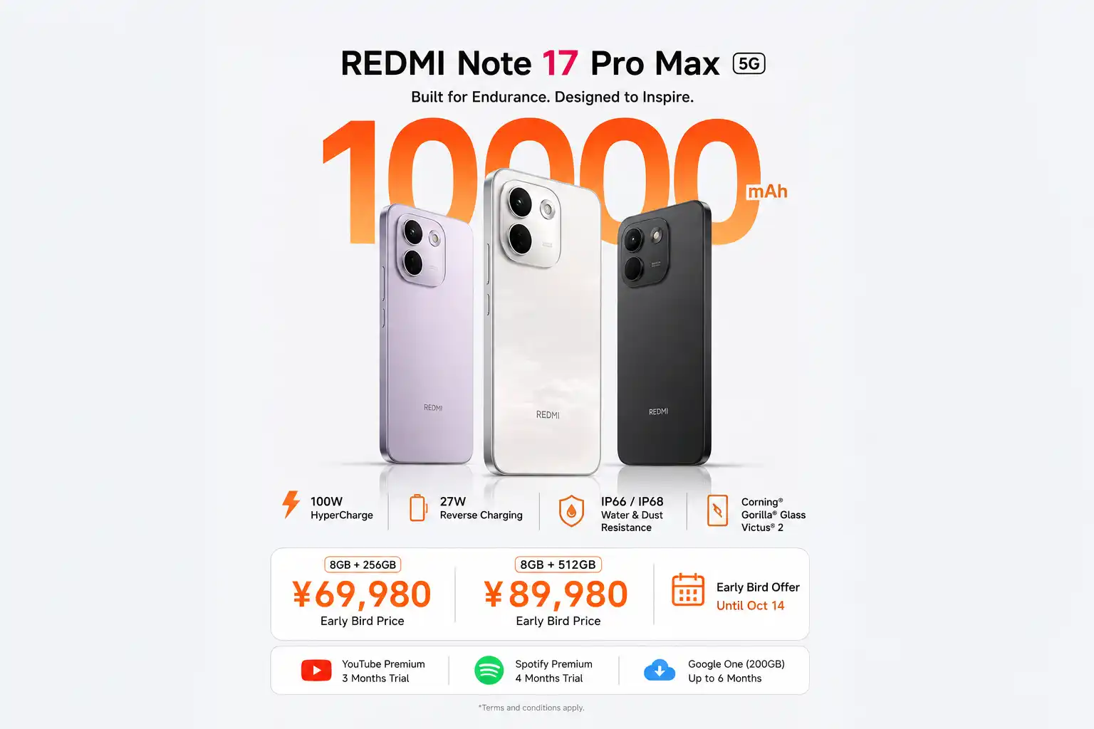 REDMI Note 17 Pro Max 5G With 10,000mAh Battery Launches in Japan at 69,980 Yen