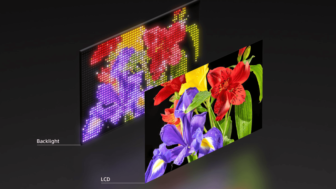  Sony Unveils Next-Gen RGB LED TV Technology